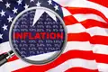 Inflación en EE.UU. llega a 3.8% en abril: por qué los mercados emergentes —y Latam— resisten mejor de lo esperado