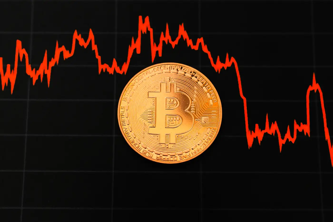 Gráfico de trading de Bitcoin mostrando fluctuaciones del mercado de criptomonedas